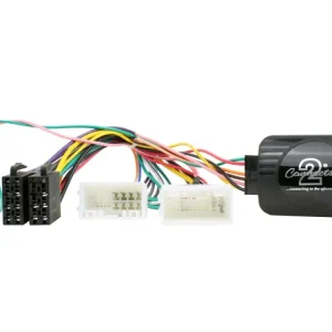 21CTSHY008.2 Interface Hyundaihin ja Kiaan