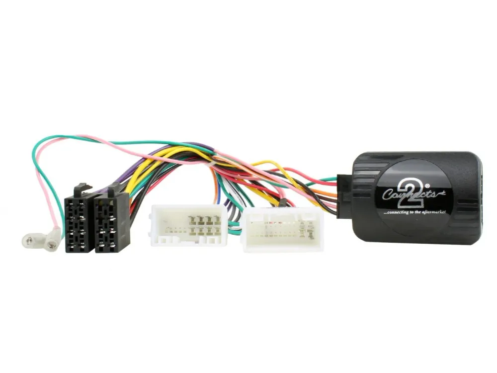 21CTSHY008.2 Interface Hyundaihin ja Kiaan