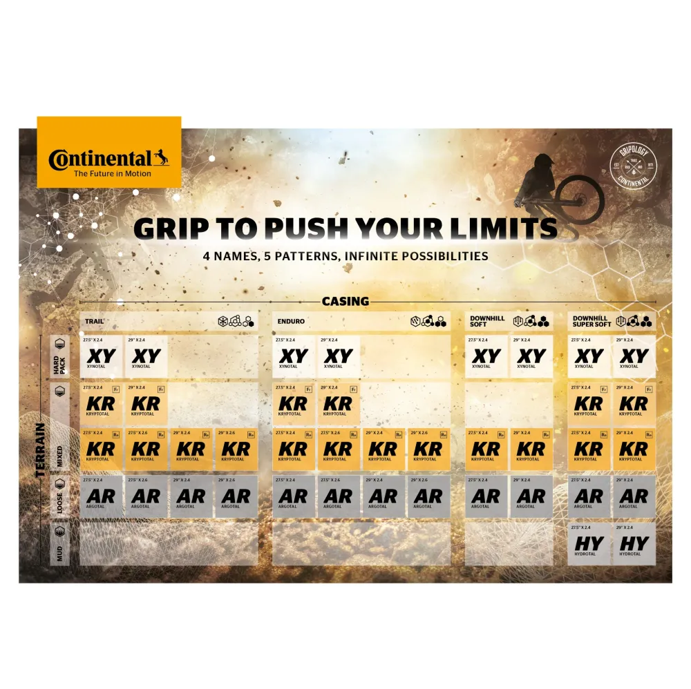 CONTINENTAL KRYPTOTAL-R Downhill 29x2.40 Soft Tubeless Ready Soft Musta rengas