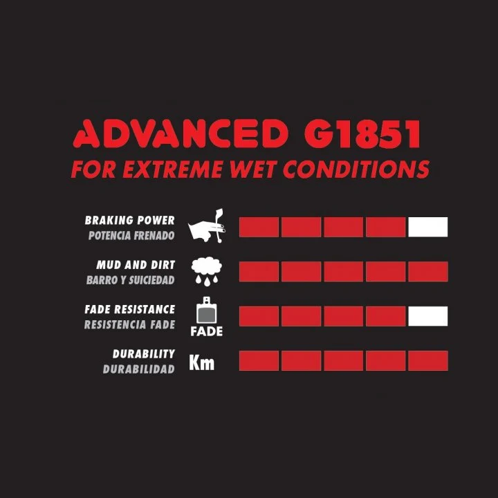 GALFER ADVANCED Puolimetalliset jarrupalat Avid Code (>2011) / Sram Guide RE / Motive