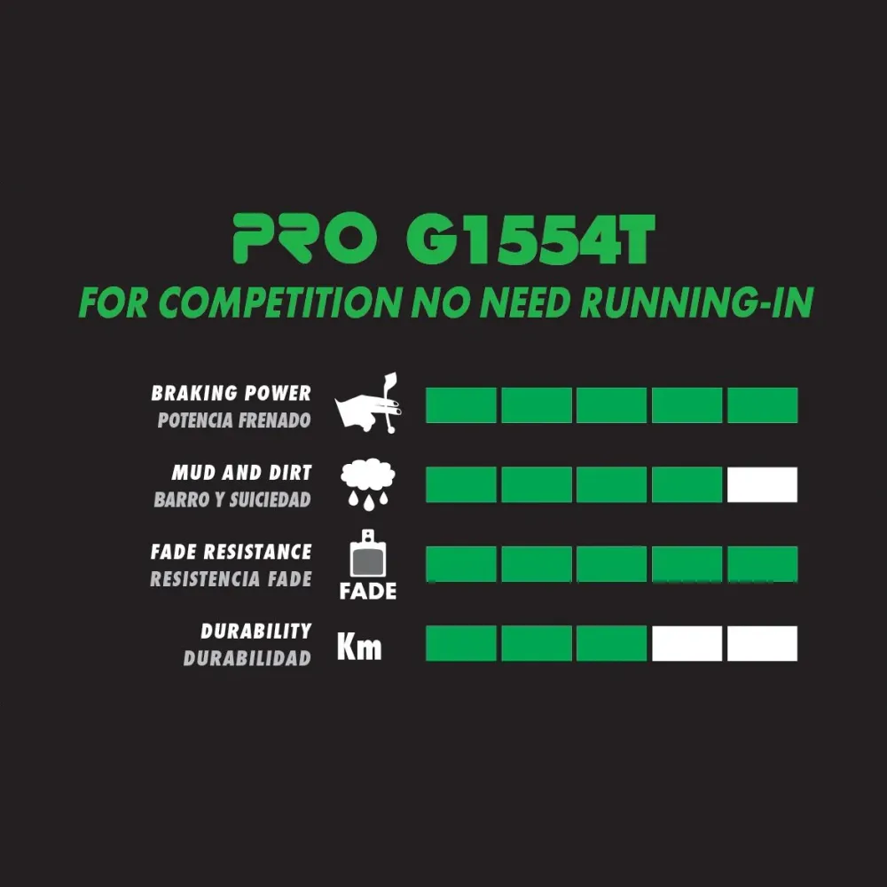 GALFER PRO Puolimetalliset jarrupalat Avid Code (>2011) / Sram Guide RE / Motive