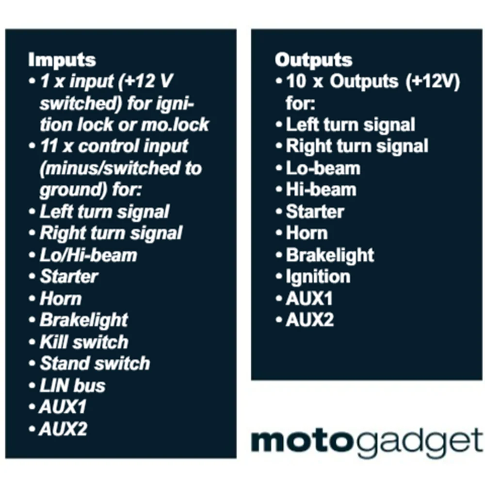 Motogadget Mo.Unit Blue Keyless-Go (sininen näppäimistö)