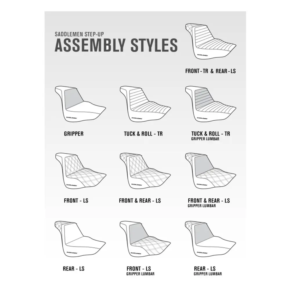 Saddlemen Step-Up-tarttuja mallille Indian