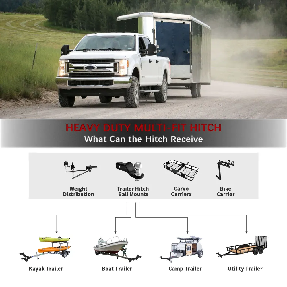 Vuosille 2014-2018 Chevrolet Silverado 1500 All Styles GMC Sierra 1500 All Styles Taka vetokoukku